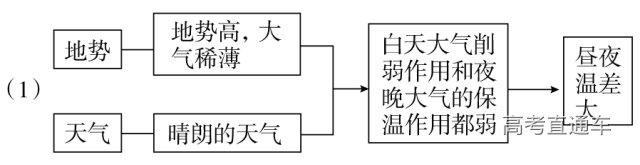 1660620679950018.png 157937ac0a876f6eddf41dc232281896.png