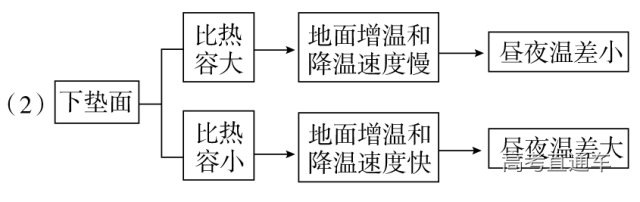 1660620690437069.png 74e3ef27777d3ef72b021471e6f517fb.png