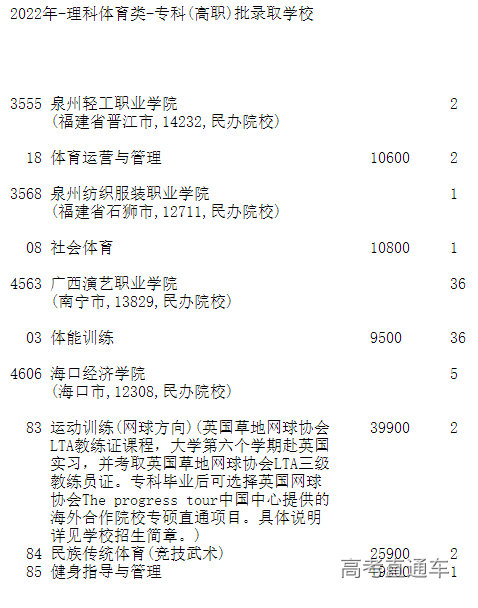 1660623735685983.png image.png