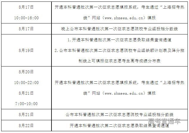 1660645791686076.png image.png