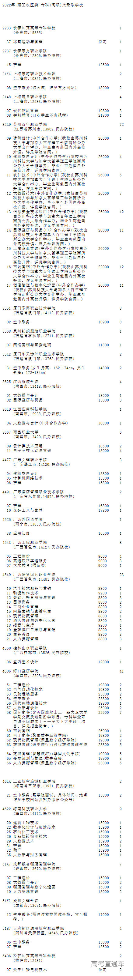 1660804161882856.png image.png