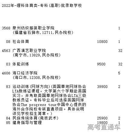 1660804189103645.png image.png