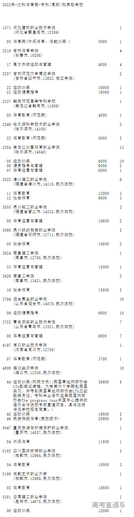 1660804211190692.png image.png