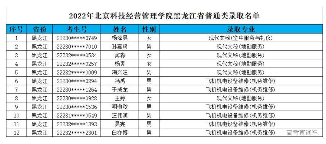 1660807759525685.png image.png