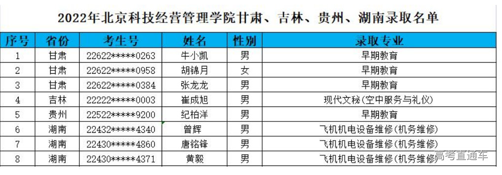 1660809646963988.png image.png