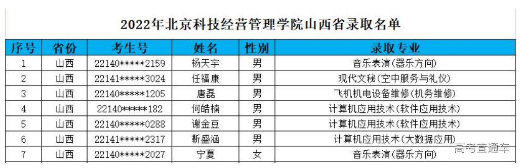 1660809685226059.png image.png