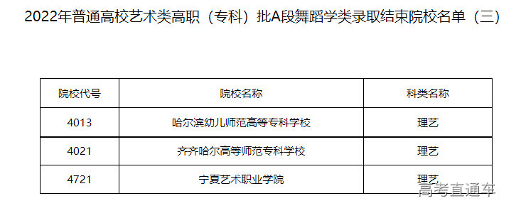 1660814520837873.png image.png