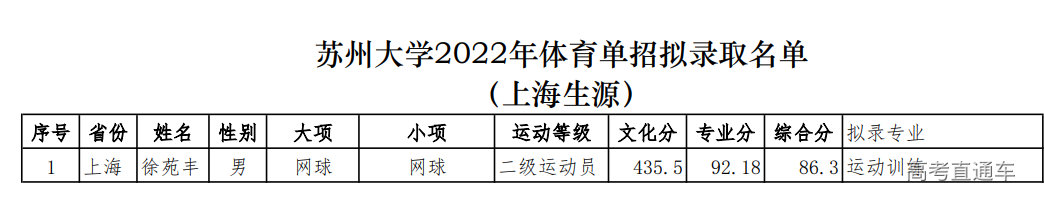 1660883275525982.png image.png