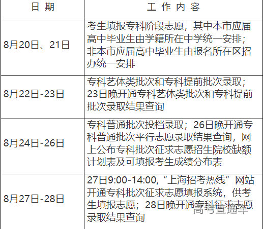 1660891035882531.png image.png