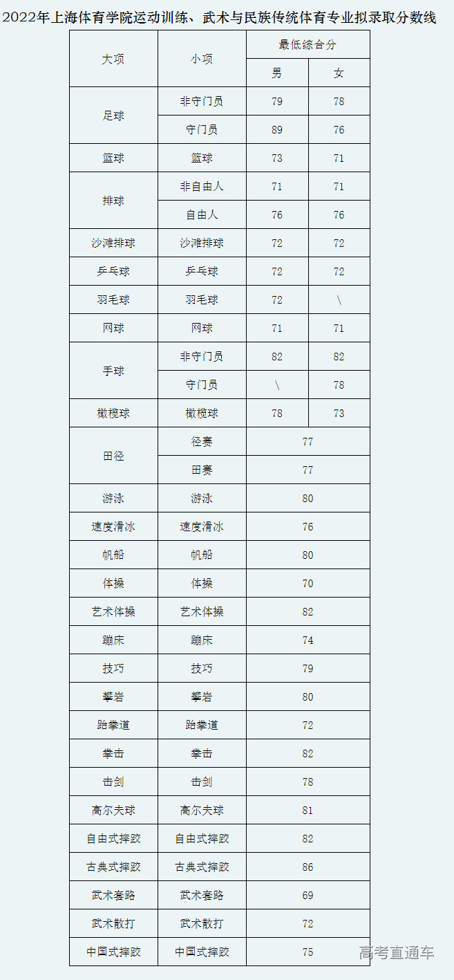 1660894705755208.png image.png