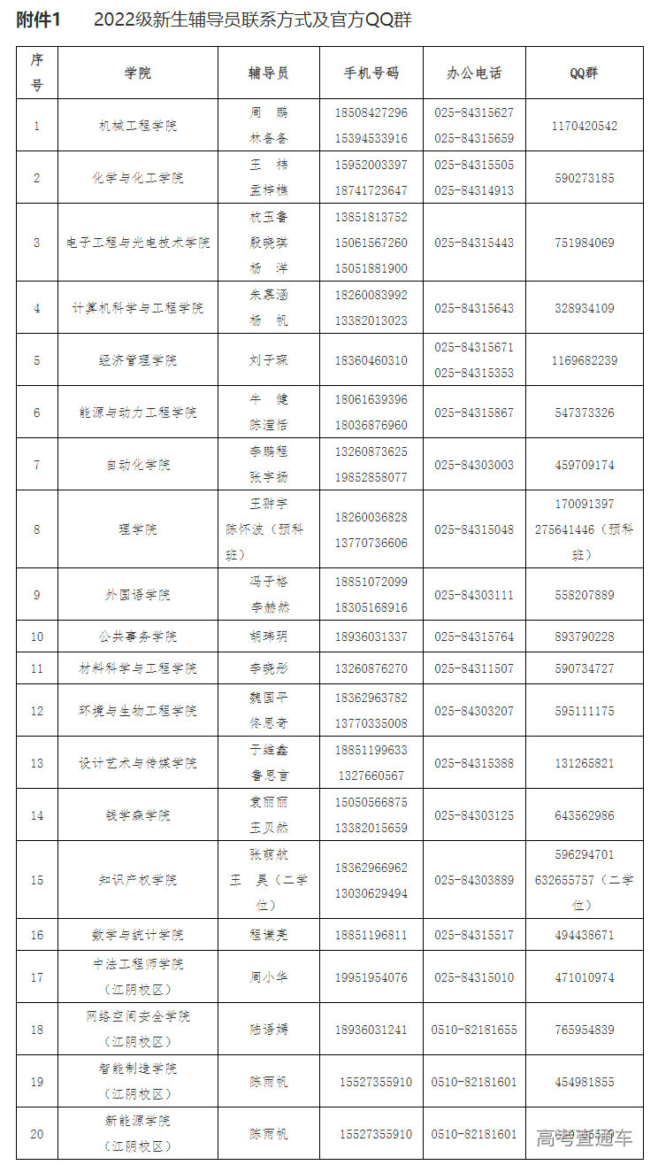 1661153645542796.png image.png