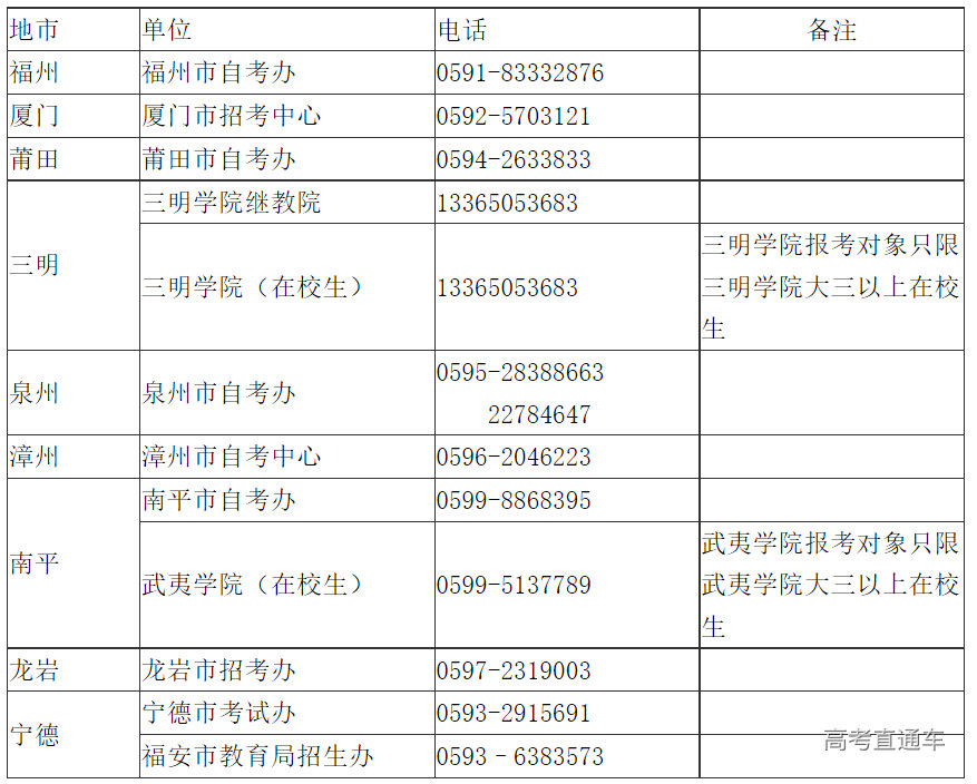 1661156665296851.png image.png