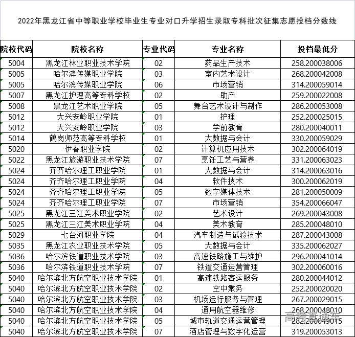 1661244677980686.jpg 1d021d4cc8a6a5120595f9fce1e21d0.jpg