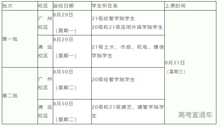 1661306647834990.png image.png