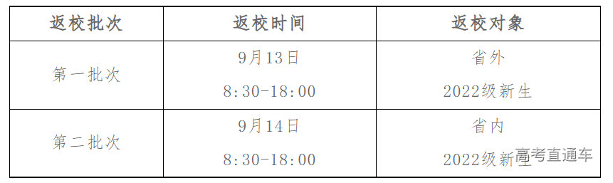 1661329334433550.png image.png