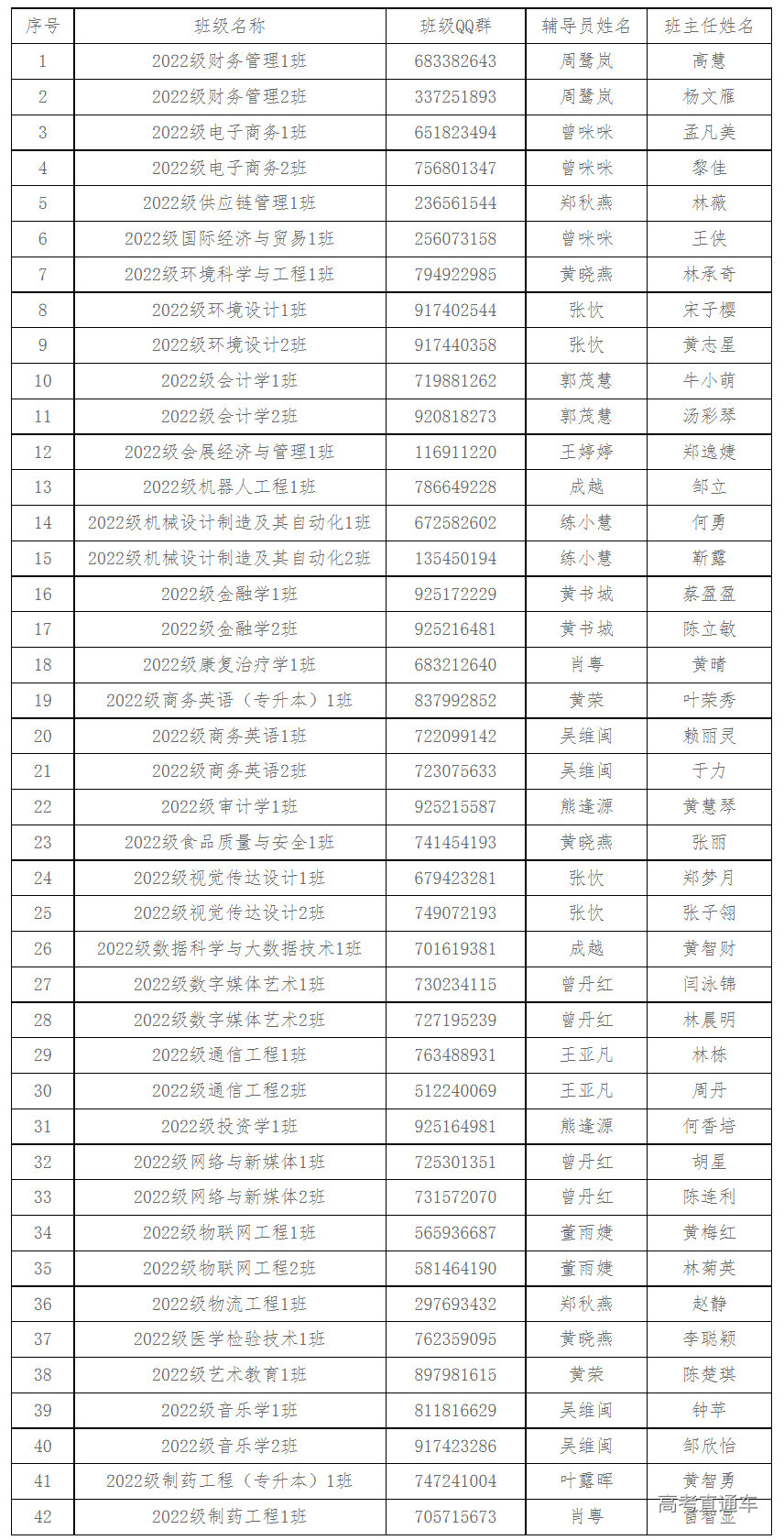 1661329356509183.png image.png