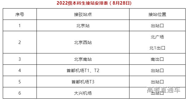 1661596801423481.png image.png