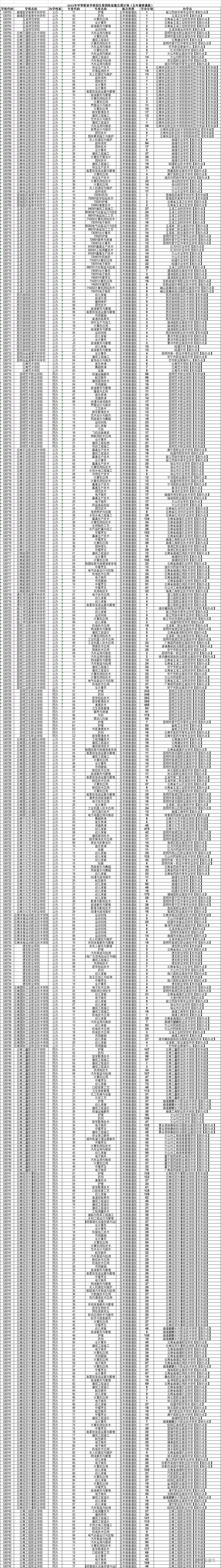 1661831148582692.jpg b989f0b8f60e1ec2a3d78e0b9362401.jpg