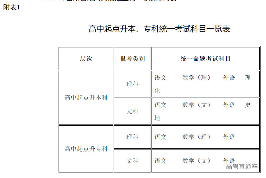 1662012823256474.png image.png