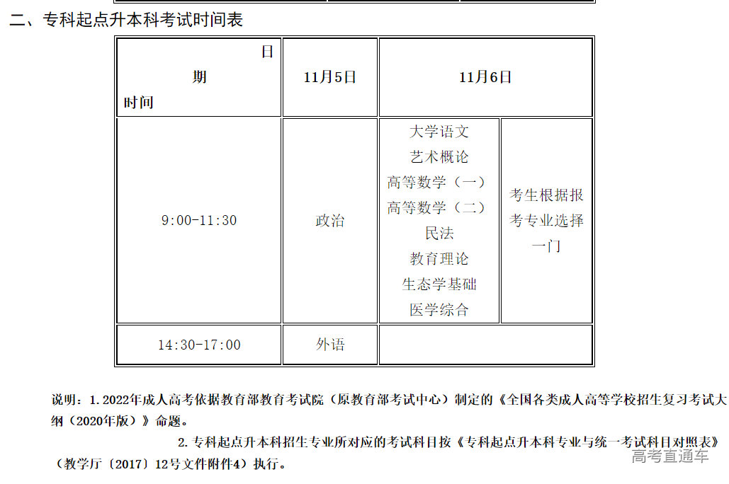 1662012846676609.png image.png