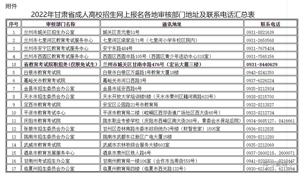 1662089459678103.png image.png