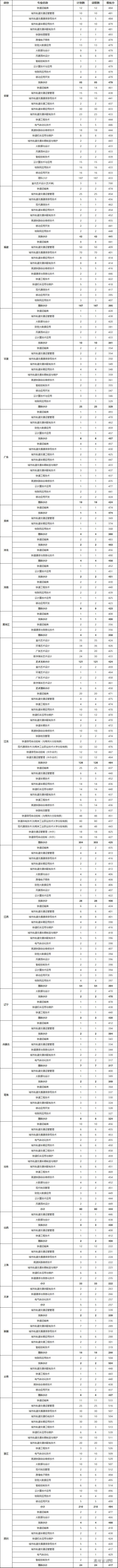 1662363252437830.jpg aedbf8c2fa69e5ae74efc9c61fde573.jpg