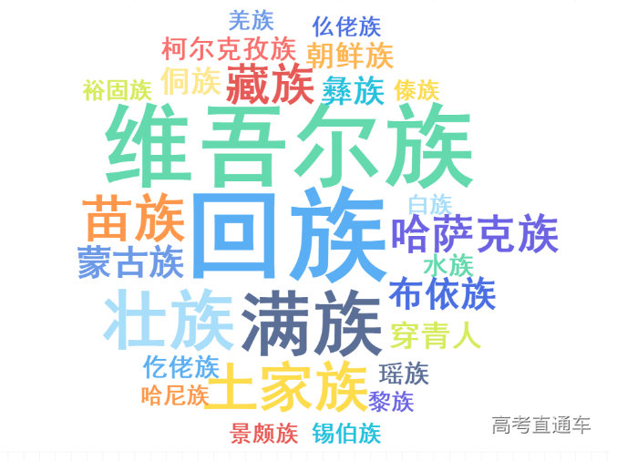 1662434103357929.png image.png