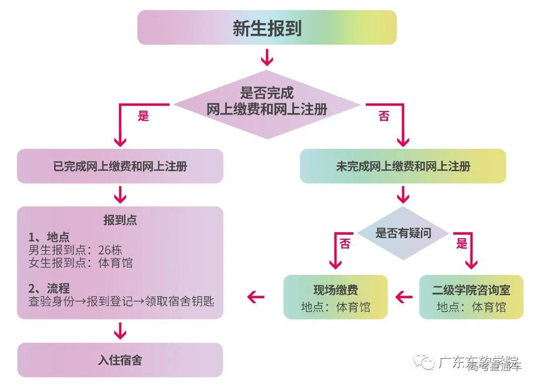 微信图片_20220913103802.jpg 图片