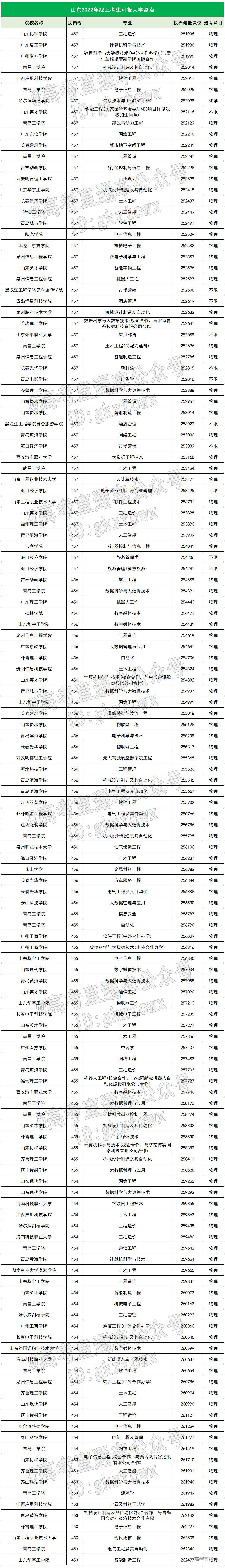 1663138256112994.jpg d66b2f03a50d0c5cb8aeaaa8e6904b8.jpg