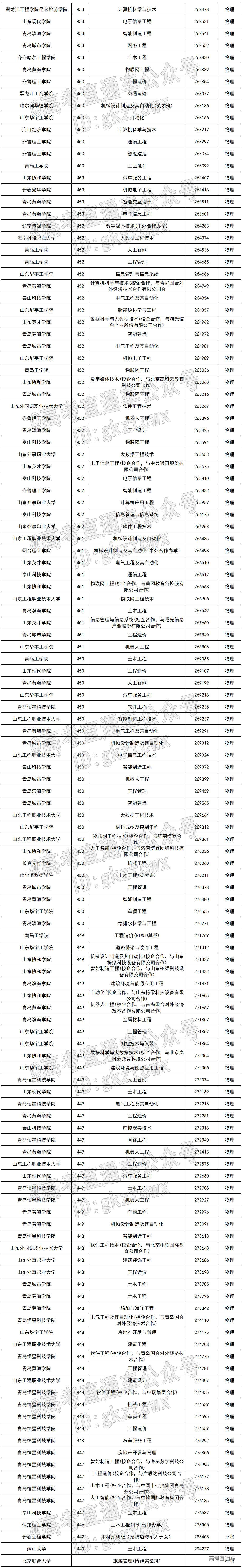 1663138267601586.jpg a228a7b25a7d88f7732907edf417963.jpg