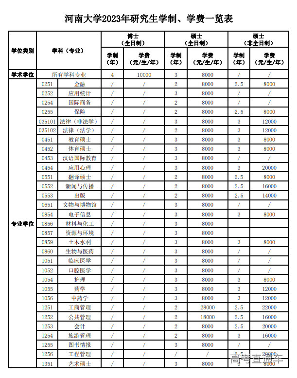 1663570184850829.png image.png