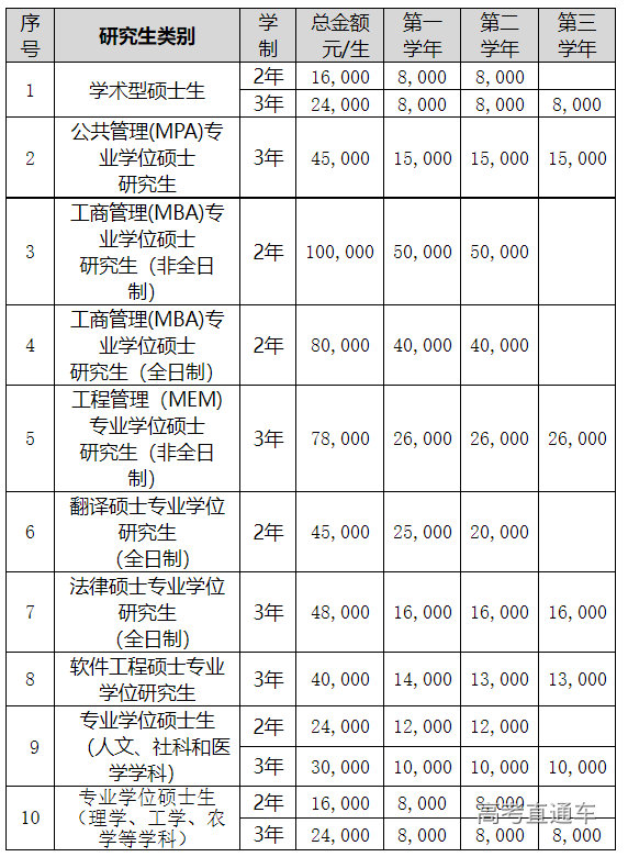 1663570454920667.png image.png