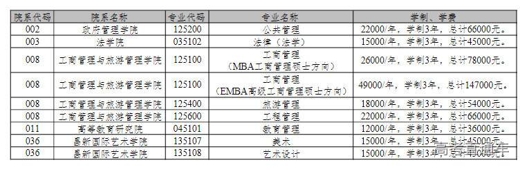 1663570598756360.png image.png