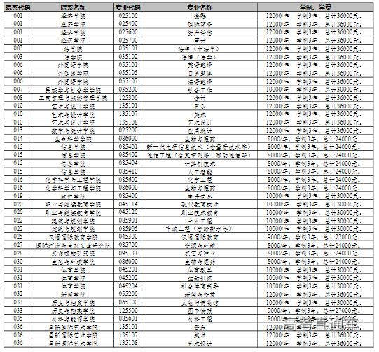 1663570666233112.jpg d0a1684bdf725aa4e90250f4cd9002e.jpg