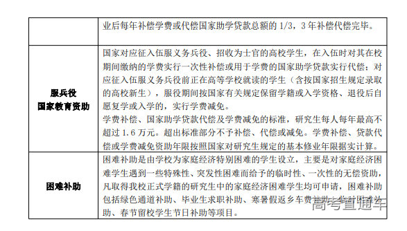 1663572732914234.png image.png