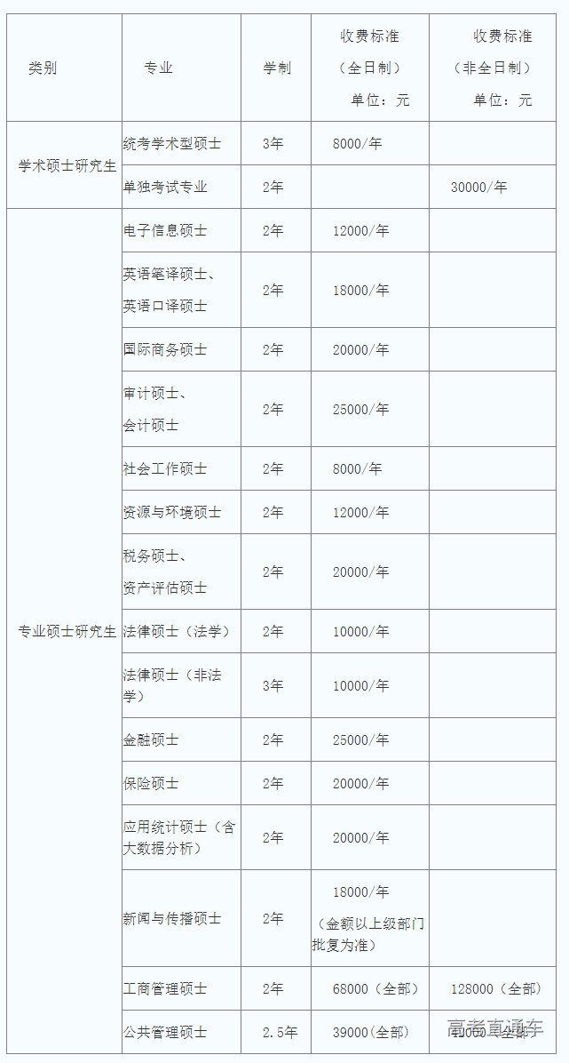 1663573386305336.png image.png