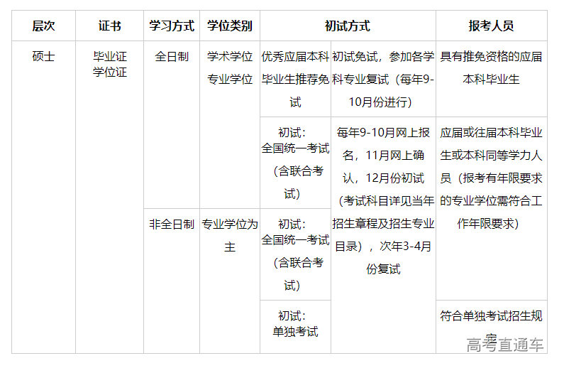 1663575221266609.png image.png