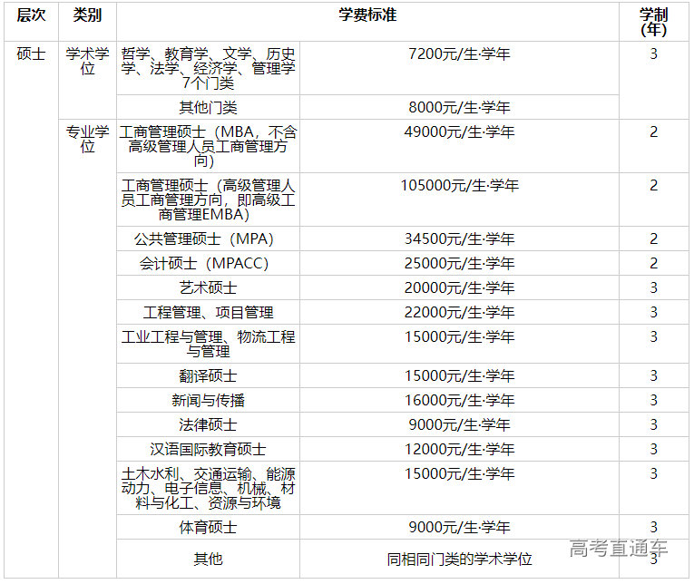 1663575248227526.png image.png