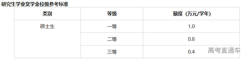 1663575270598064.png image.png