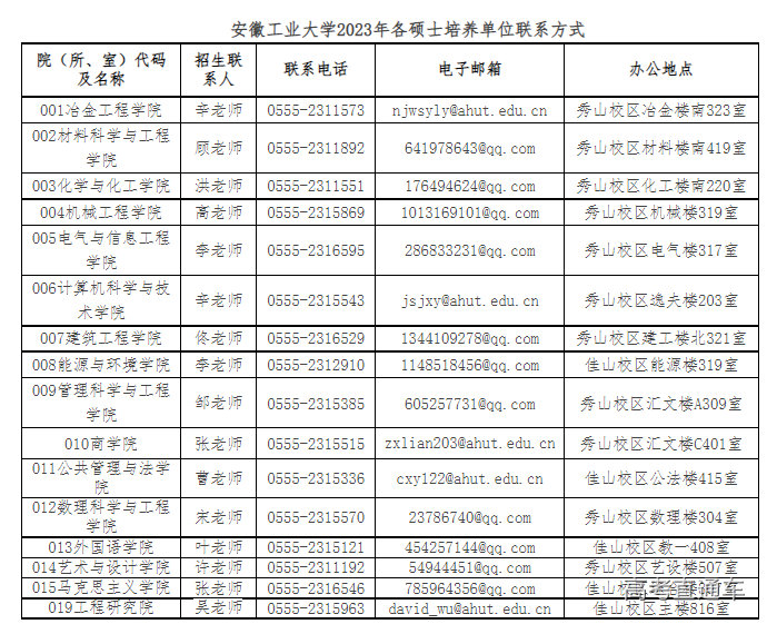 1663576160494642.png image.png