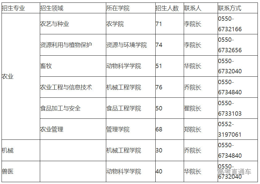 1663576258361816.png image.png