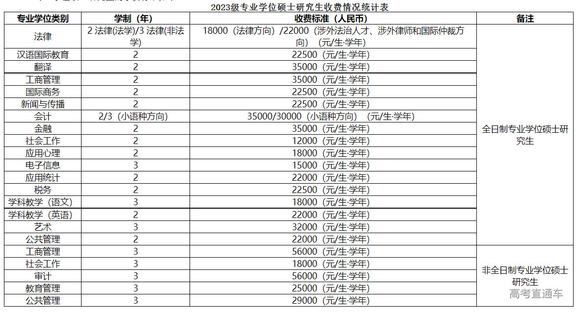 1663576577829806.png image.png