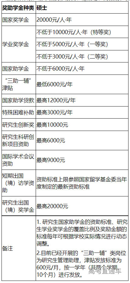 1663576596698369.png image.png