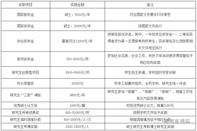 1663579224296148.png image.png