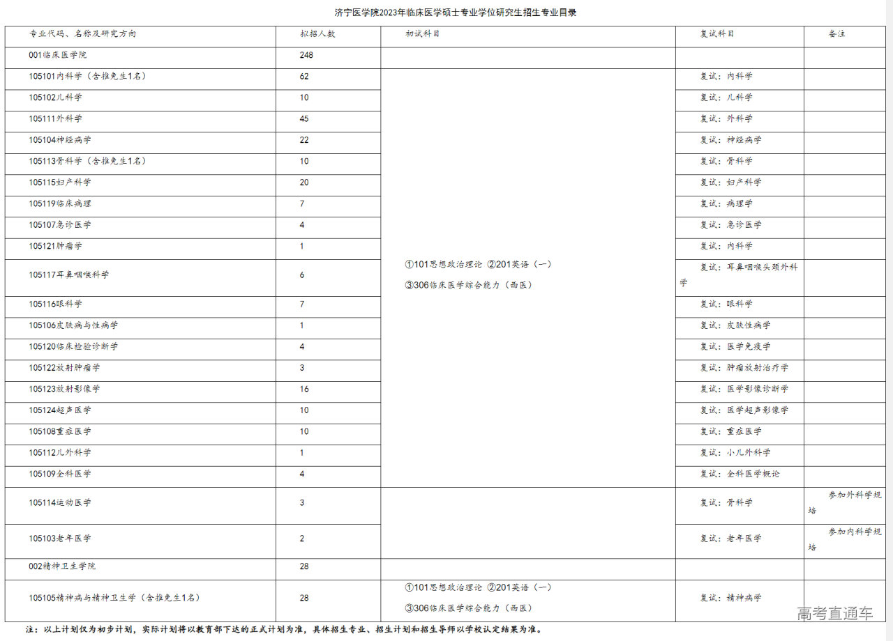 1663579431499741.png image.png