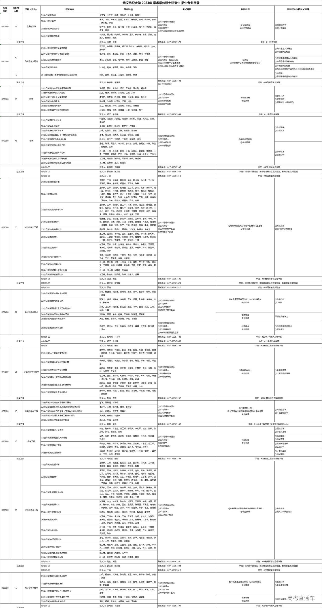 1663579589442926.jpg b0379cf03b989e6fa0174102426c326.jpg