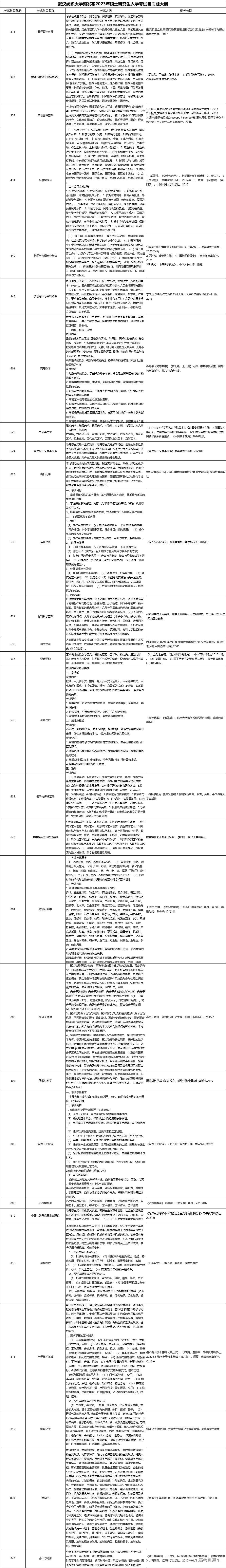 1663579689460787.jpg cf2811eda97938d4e807a31c9e89ae6.jpg