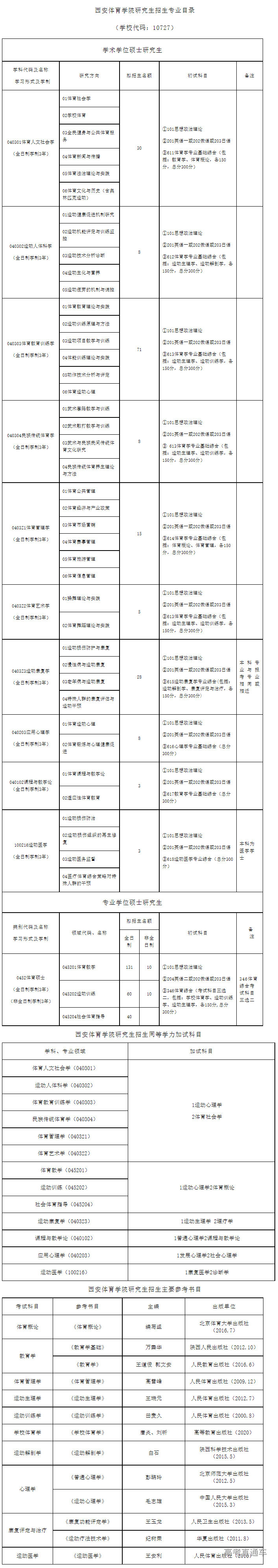 1663580369733455.png image.png