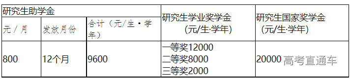 1663641354978993.png image.png