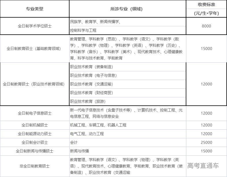 1663641618912801.jpg 3b19e5640dda80dd79fc35fdb0ba8fd.jpg